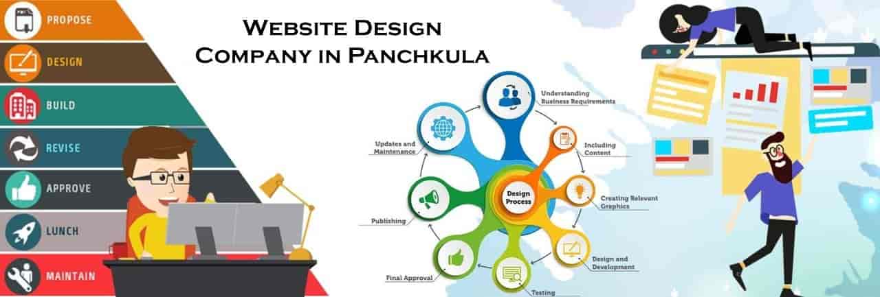 webbwicker website-design-in-panchkula
